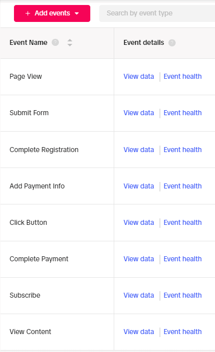 some standard events available for tracking with the TikTok pixel